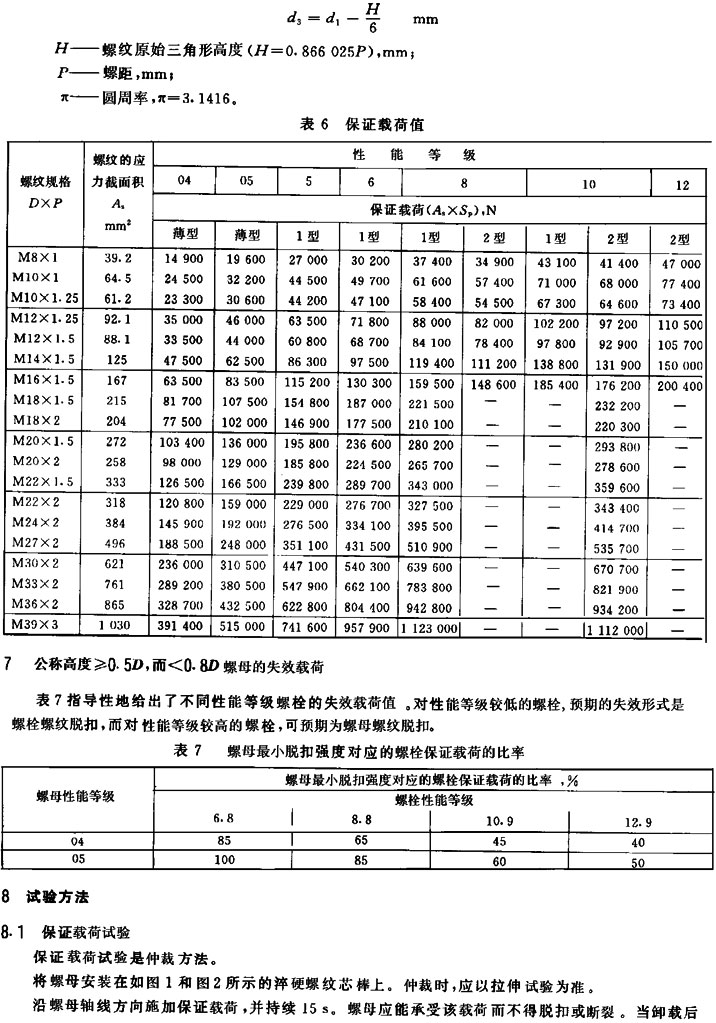 紧固件机械性能 螺母 细牙螺纹 gb/t 3098.4-2000