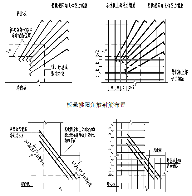 板悬挑阴角附加筋布置