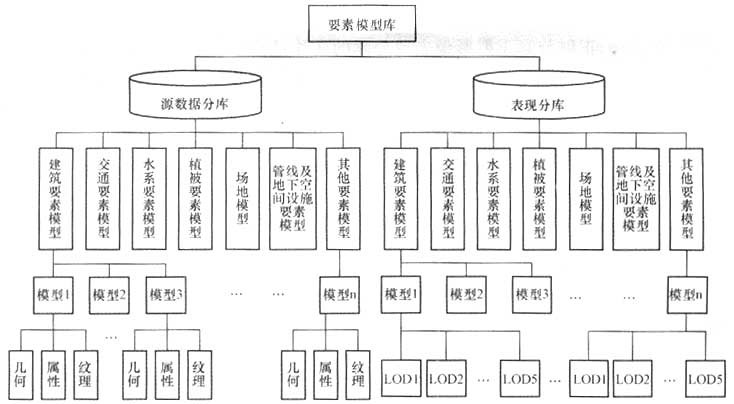 明日之后69级去哪刷战斗熟练_乱舞三国ol刷熟练软件_最终幻想3刷熟练度