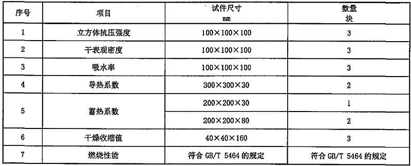 辽宁泡沫混凝土施工