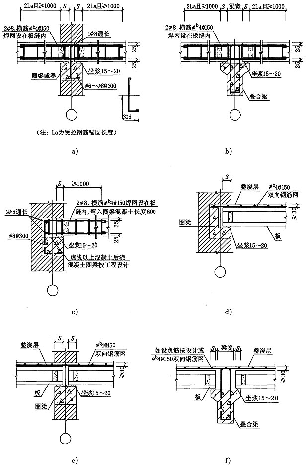 2.1-1  空心板与圈梁,梁的连接