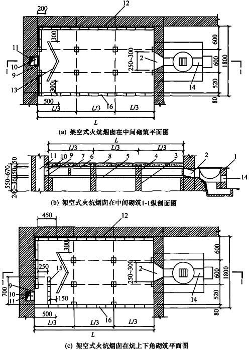 面板支柱;5-炕底板;     6-炕面板;7-炕面抹面泥;8-饰面层;9-烟道插板