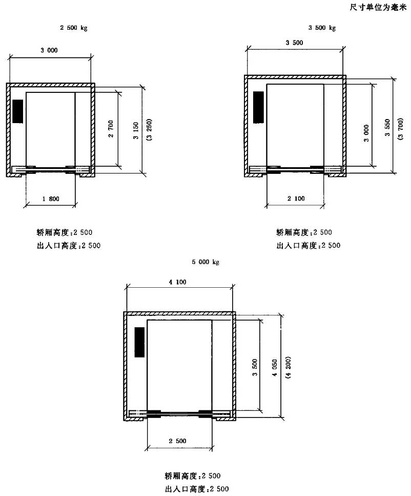 电梯主参数及轿厢,井道,机房的型式与尺寸第2部分:Ⅳ类电梯 gb/t7025.