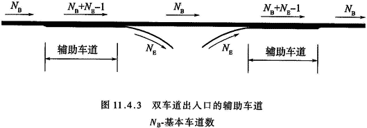 (3)辅助车道的宽度与主线车道相同,且与主线车道间不设路缘带.